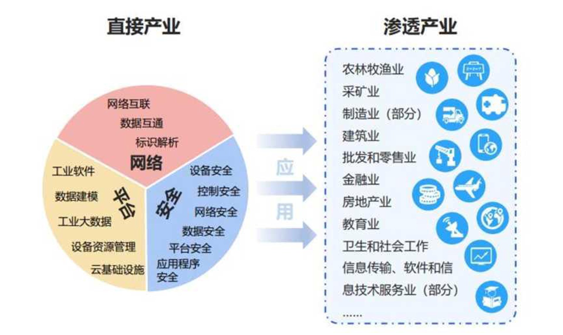 羡板网络科技