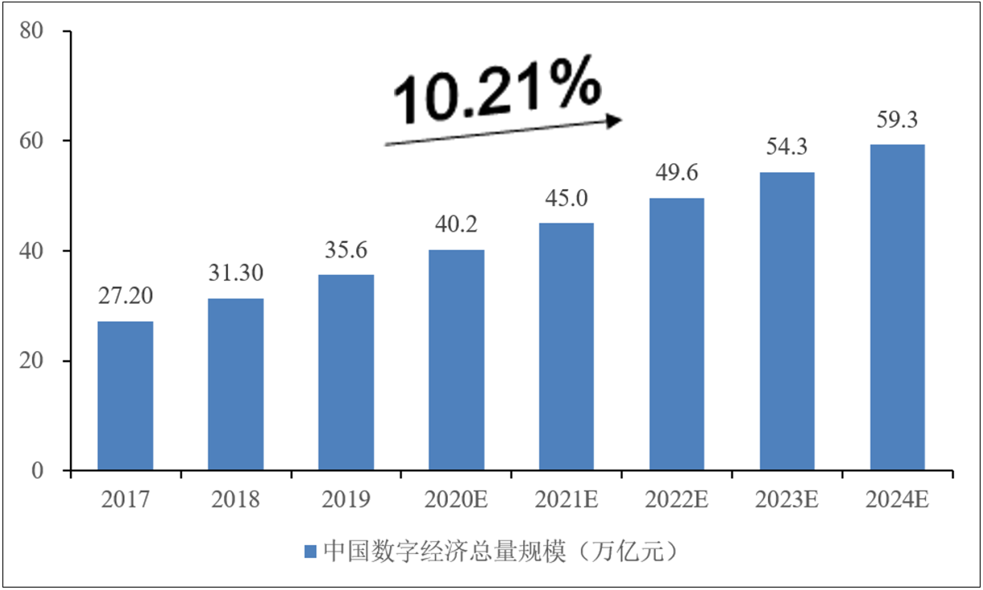 羡板网络科技